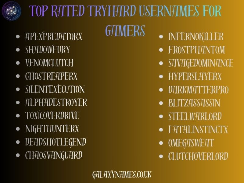 Top Rated Tryhard Usernames for Gamers