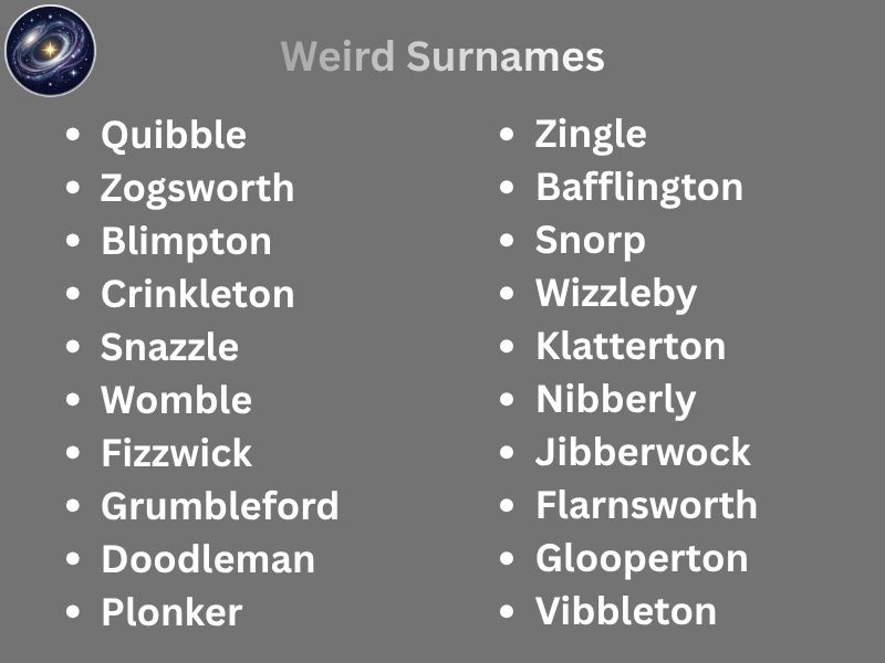 Weird Surnames