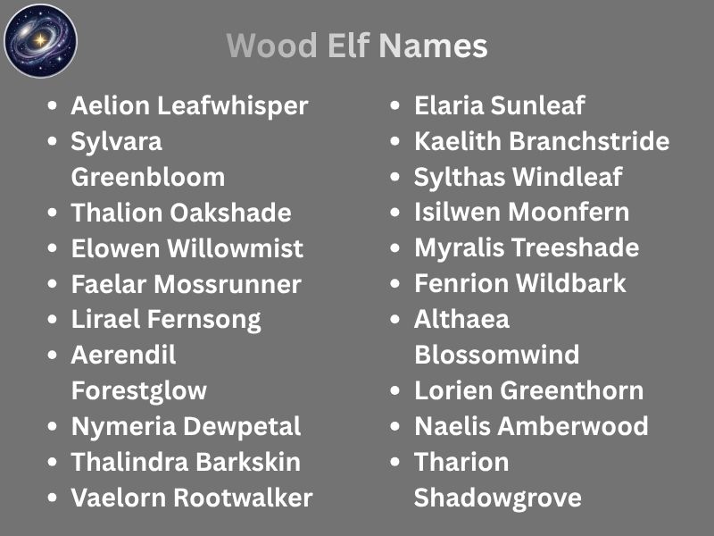 Wood Elf Names