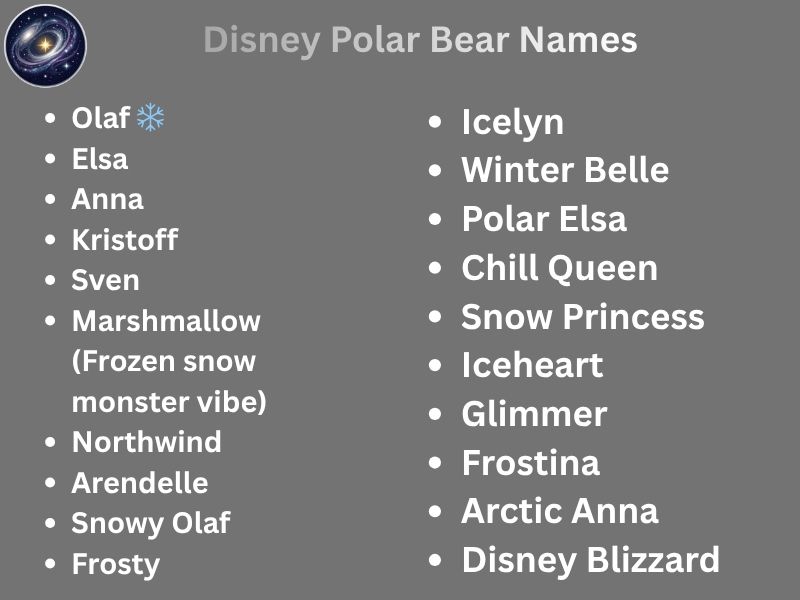 Disney Polar Bear Names