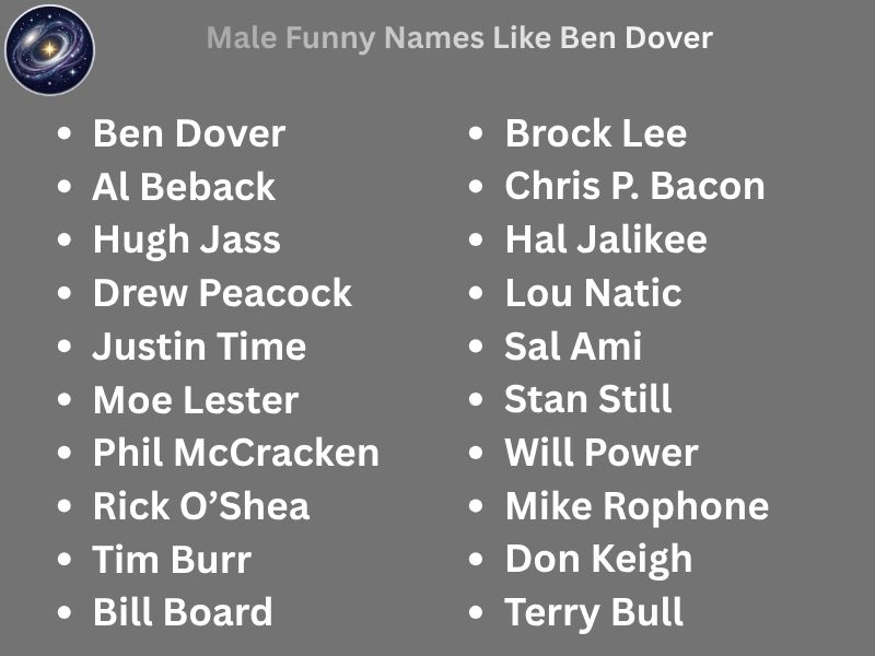 Male Funny Names Like Ben Dover