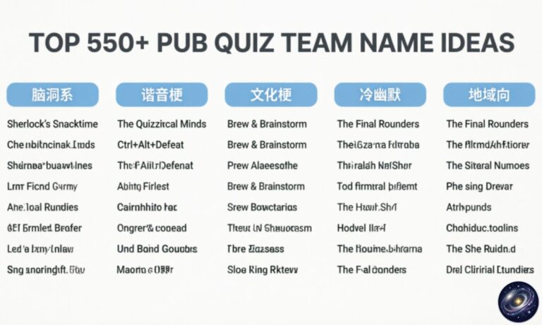 TOP 550+ PUB QUIZ TEAM NAME IDEAS